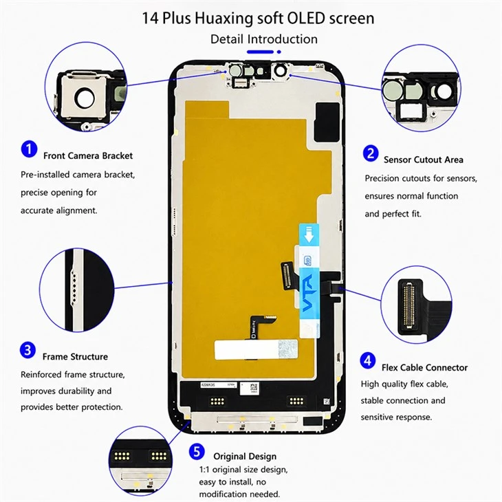 14 Plus Display 14 Plus Display